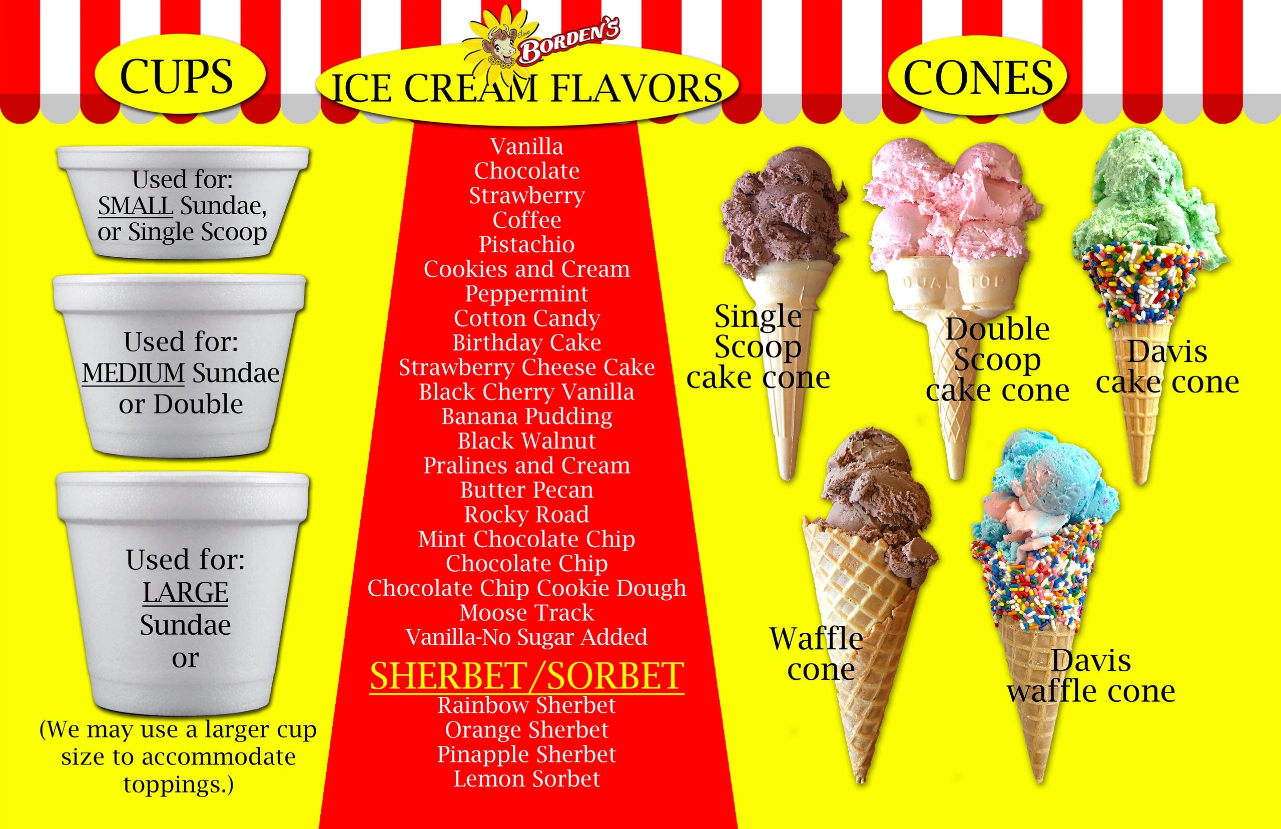 Borden's Ice Cream Shoppe